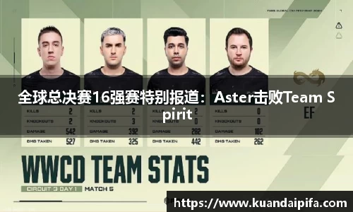 全球总决赛16强赛特别报道：Aster击败Team Spirit